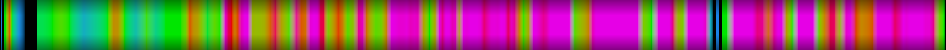 Script heatmap
