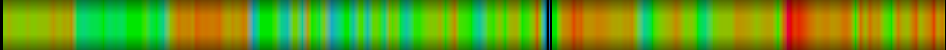 Script heatmap