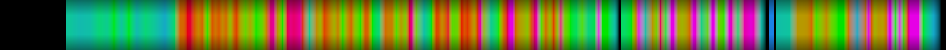Script heatmap