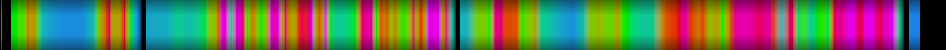 Script heatmap