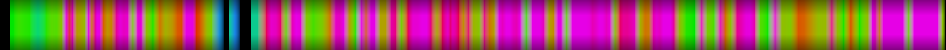 Script heatmap