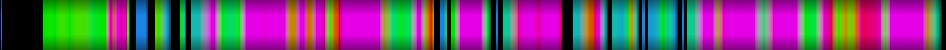 Script heatmap
