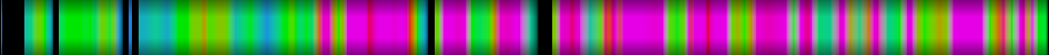 Script heatmap