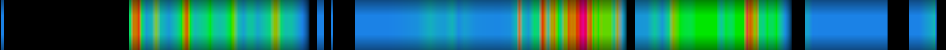 Script heatmap