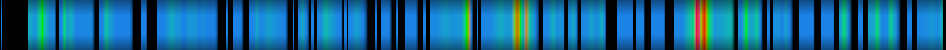 Script heatmap