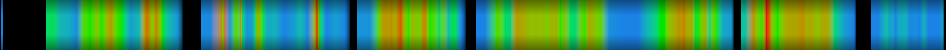 Script heatmap