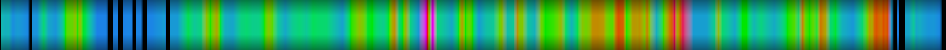 Script heatmap