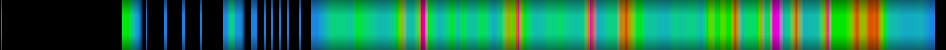 Script heatmap