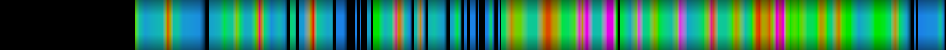 Script heatmap