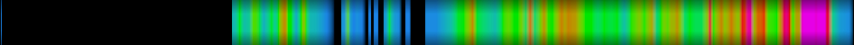 Script heatmap
