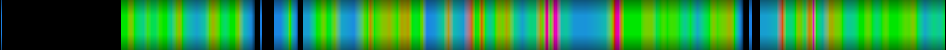 Script heatmap