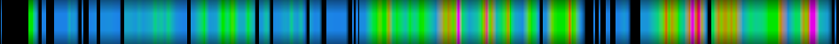 Script heatmap