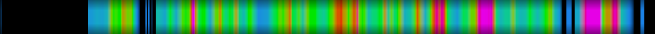 Script heatmap