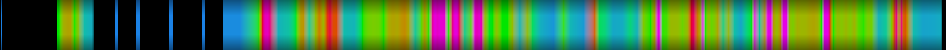 Script heatmap