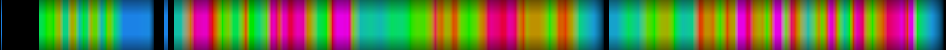 Script heatmap