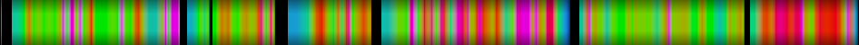 Script heatmap
