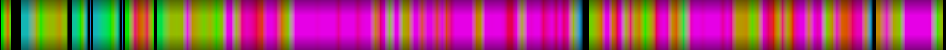 Script heatmap