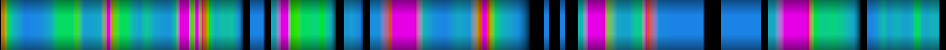 Script heatmap