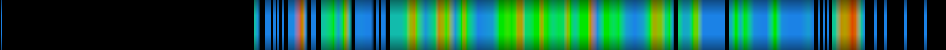 Script heatmap