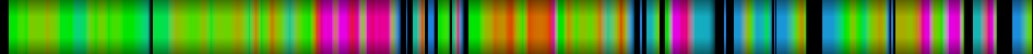 Script heatmap