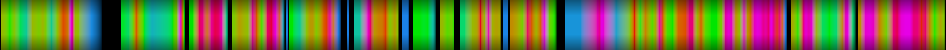 Script heatmap