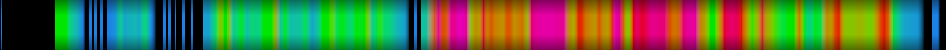 Script heatmap