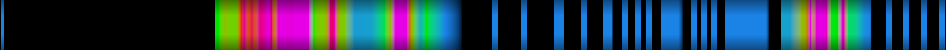 Script heatmap