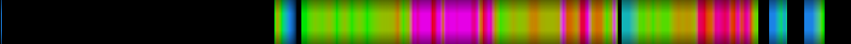 Script heatmap