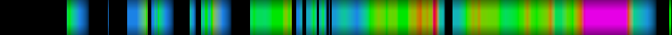 Script heatmap