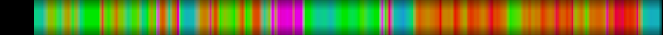Script heatmap