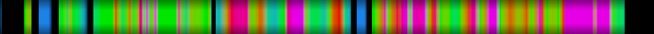 Script heatmap