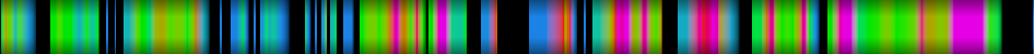 Script heatmap