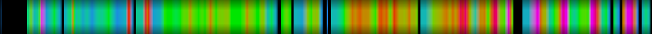 Script heatmap