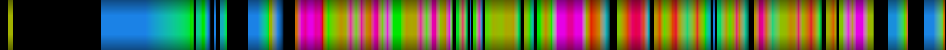 Script heatmap