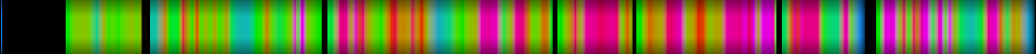 Script heatmap