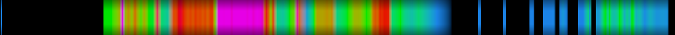 Script heatmap
