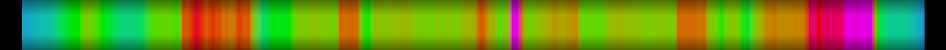 Script heatmap
