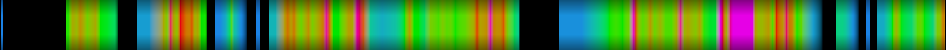 Script heatmap