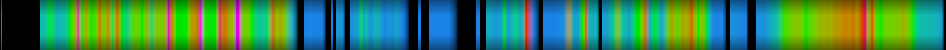 Script heatmap