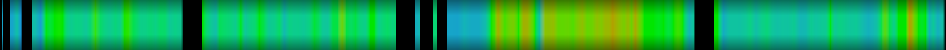 Script heatmap