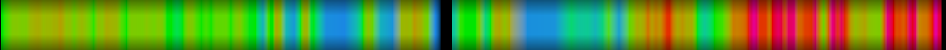 Script heatmap