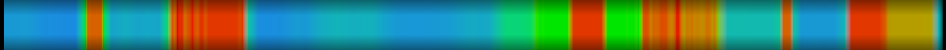 Script heatmap