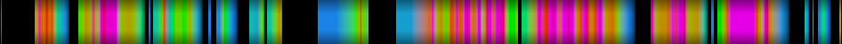 Script heatmap