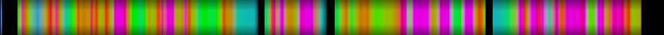 Script heatmap