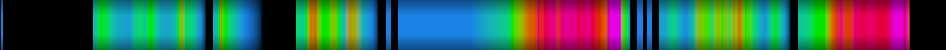Script heatmap