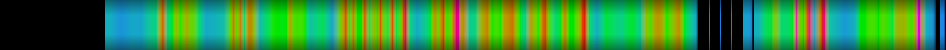 Script heatmap