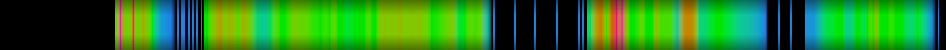 Script heatmap