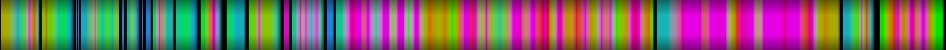 Script heatmap