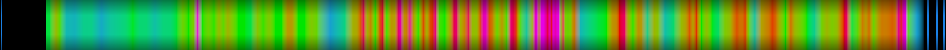 Script heatmap