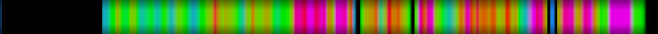 Script heatmap